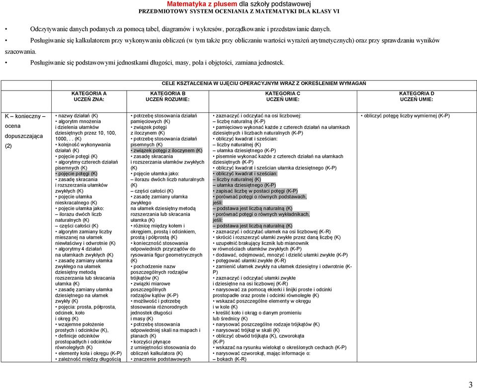 Posługiwanie się podstawowymi jednostkami długości, masy, pola i objętości, zamiana jednostek.