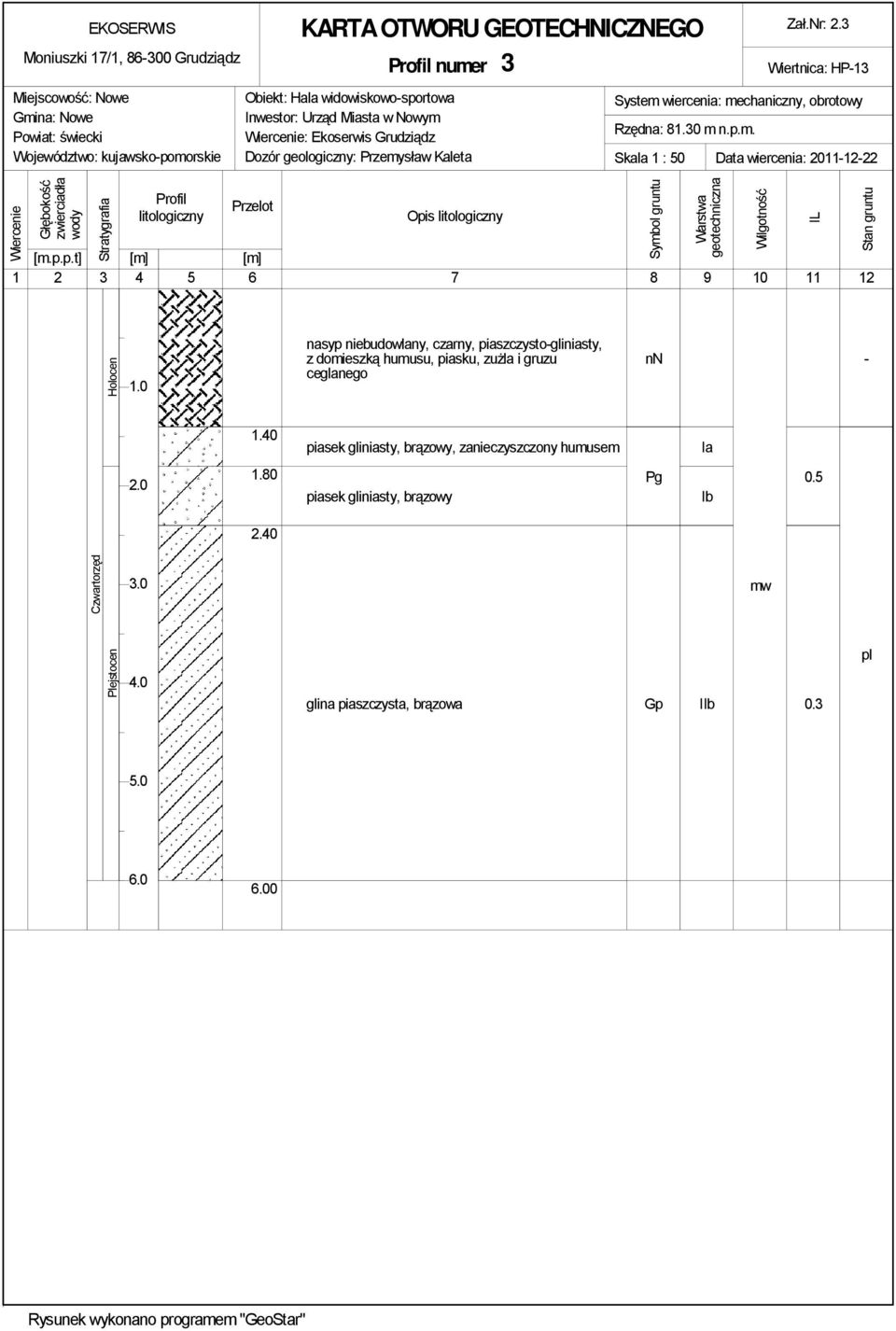 Zał.Nr: 2.3 Wiertnica: HP-13 System wiercenia: mechaniczny, obrotowy Rzędna: 81.30 m n.p.m. Skala 1 : 50 Data wiercenia: 2011-12-22 [m.p.p.t] [m] [m] 1 2 3 4 5 6 7 8 9 10 11 12 Symbol gruntu Warstwa geotechniczna Wilgotność IL Stan gruntu Holocen 1.