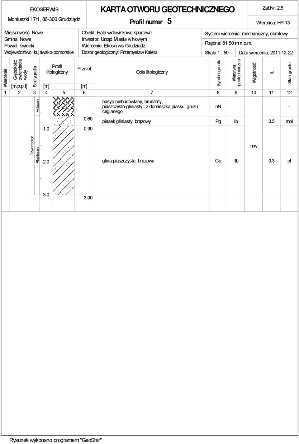 Zał.Nr: 2.5 Wiertnica: HP-13 System wiercenia: mechaniczny, obrotowy Rzędna: 81.50 m n.p.m. Skala 1 : 50 Data wiercenia: 2011-12-22 [m.p.p.t] [m] [m] 1 2 3 4 5 6 7 8 9 10 11 12 Holocen 1.0 0.60 0.