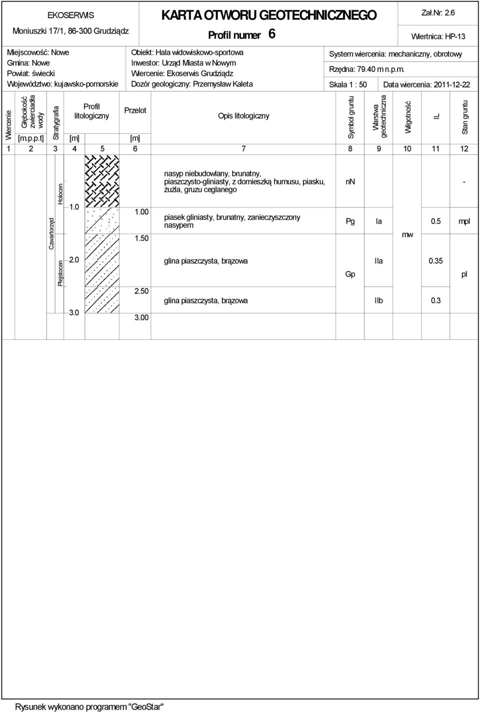 Zał.Nr: 2.6 Wiertnica: HP-13 System wiercenia: mechaniczny, obrotowy Rzędna: 79.40 m n.p.