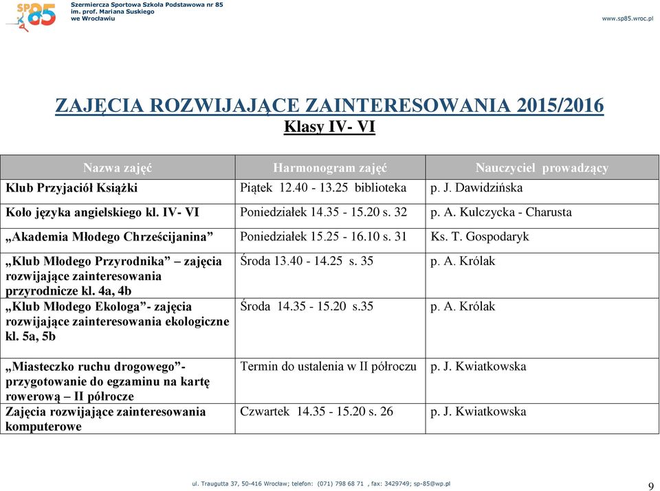 Gospodaryk Klub Młodego Przyrodnika zajęcia rozwijające zainteresowania przyrodnicze kl. 4a, 4b Klub Młodego Ekologa - zajęcia rozwijające zainteresowania ekologiczne kl. 5a, 5b Środa 13.40-14.25 s.