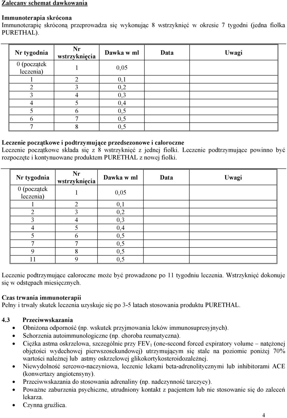 Leczenie początkowe składa się z 8 wstrzyknięć z jednej fiolki. Leczenie podtrzymujące powinno być rozpoczęte i kontynuowane produktem PURETHAL z nowej fiolki.