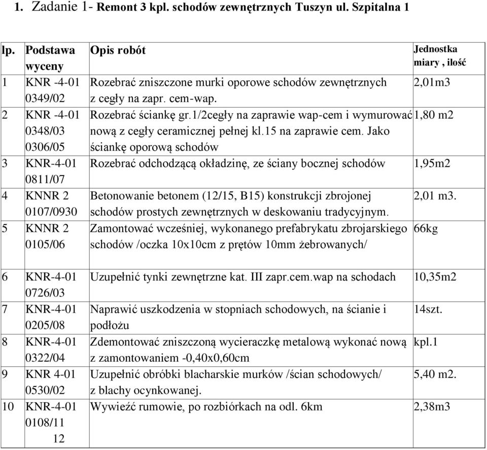 schodów zewnętrznych 2,01m3 z cegły na zapr. cem-wap. Rozebrać ściankę gr.1/2cegły na zaprawie wap-cem i wymurować 1,80 m2 nową z cegły ceramicznej pełnej kl.15 na zaprawie cem.