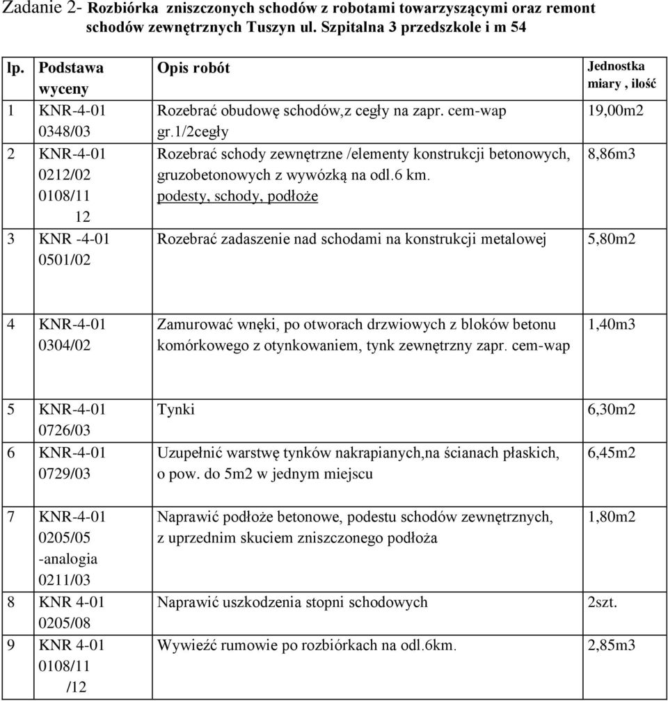 podesty, schody, podłoże 19,00m2 8,86m3 Rozebrać zadaszenie nad schodami na konstrukcji metalowej 5,80m2 0304/02 Zamurować wnęki, po otworach drzwiowych z bloków betonu komórkowego z otynkowaniem,