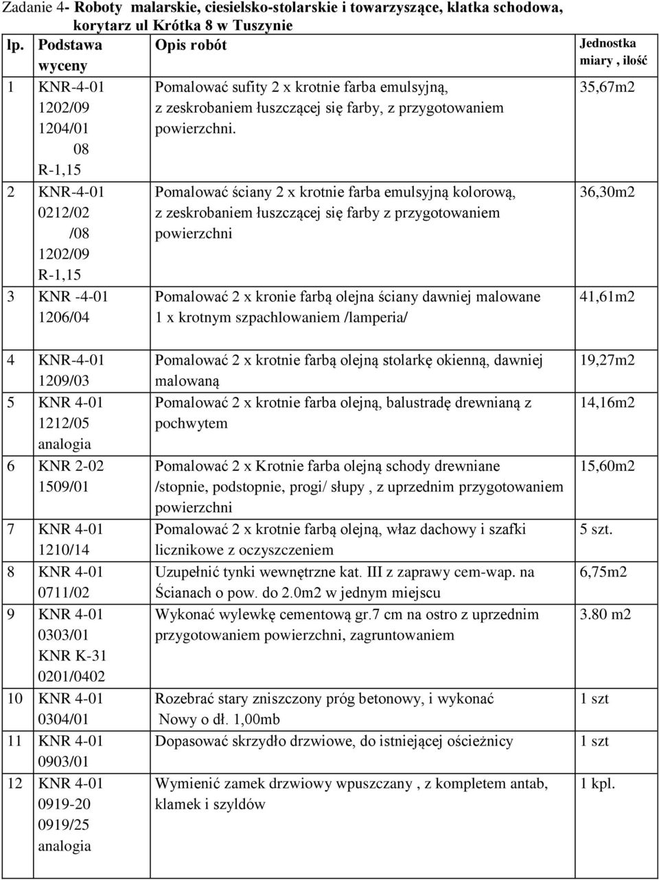 / 1206/04 Pomalować 2 x kronie farbą olejna ściany dawniej malowane 1 x krotnym szpachlowaniem /lamperia/ 35,67m2 36,30m2 41,61m2 1209/03 5 KNR 4-01 1212/05 6 KNR 2-02 1509/01 7 KNR 4-01 1210/14