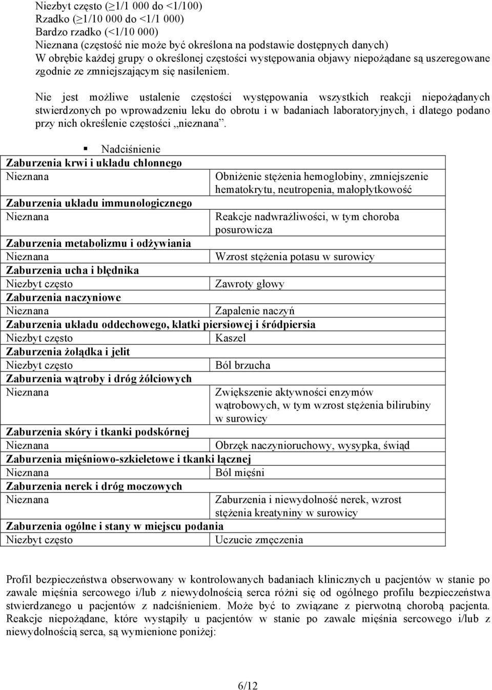 Nie jest możliwe ustalenie częstości występowania wszystkich reakcji niepożądanych stwierdzonych po wprowadzeniu leku do obrotu i w badaniach laboratoryjnych, i dlatego podano przy nich określenie