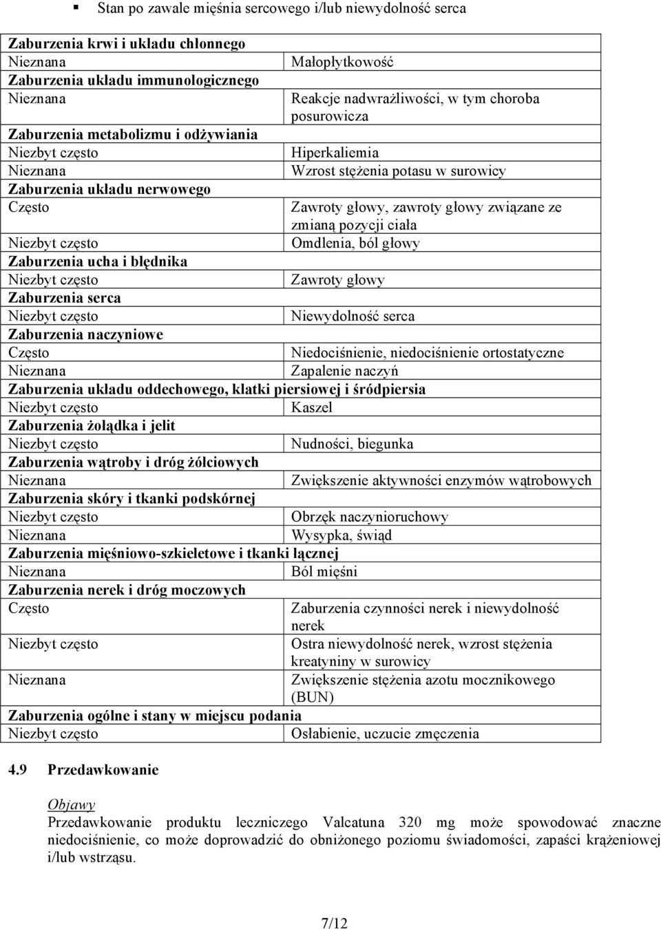 głowy Zaburzenia ucha i błędnika Zawroty głowy Zaburzenia serca Niewydolność serca Zaburzenia naczyniowe Często Niedociśnienie, niedociśnienie ortostatyczne Zapalenie naczyń Zaburzenia układu