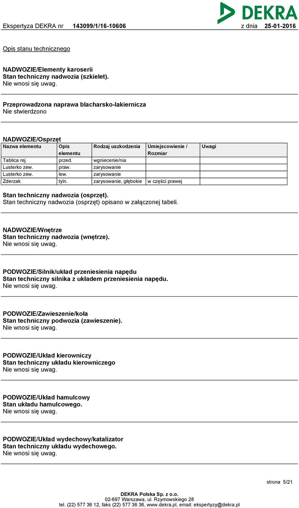 Rodzaj uszkodzenia wgniecenie/nia zarysowanie zarysowanie zarysowanie, głębokie Umiejscowienie / Rozmiar Uwagi w części prawej Stan techniczny nadwozia (osprzęt).