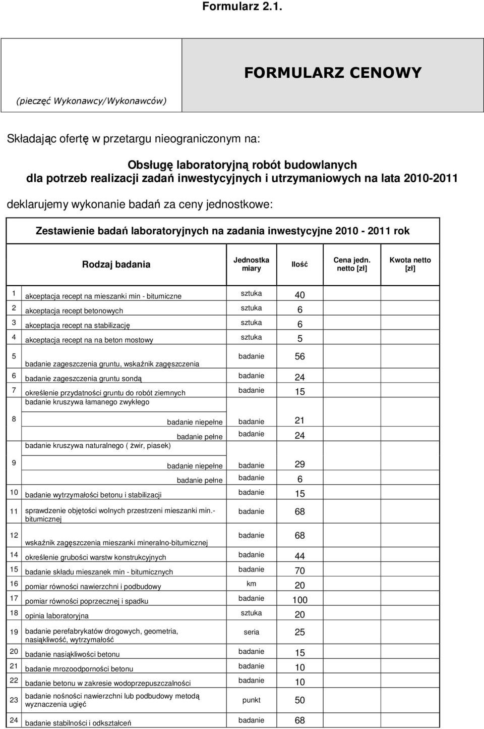 na lata 2010-2011 deklarujemy wykonanie badań za ceny jednostkowe: Zestawienie badań laboratoryjnych na zadania inwestycyjne 2010-2011 rok Rodzaj badania Jednostka miary Ilość Cena jedn.