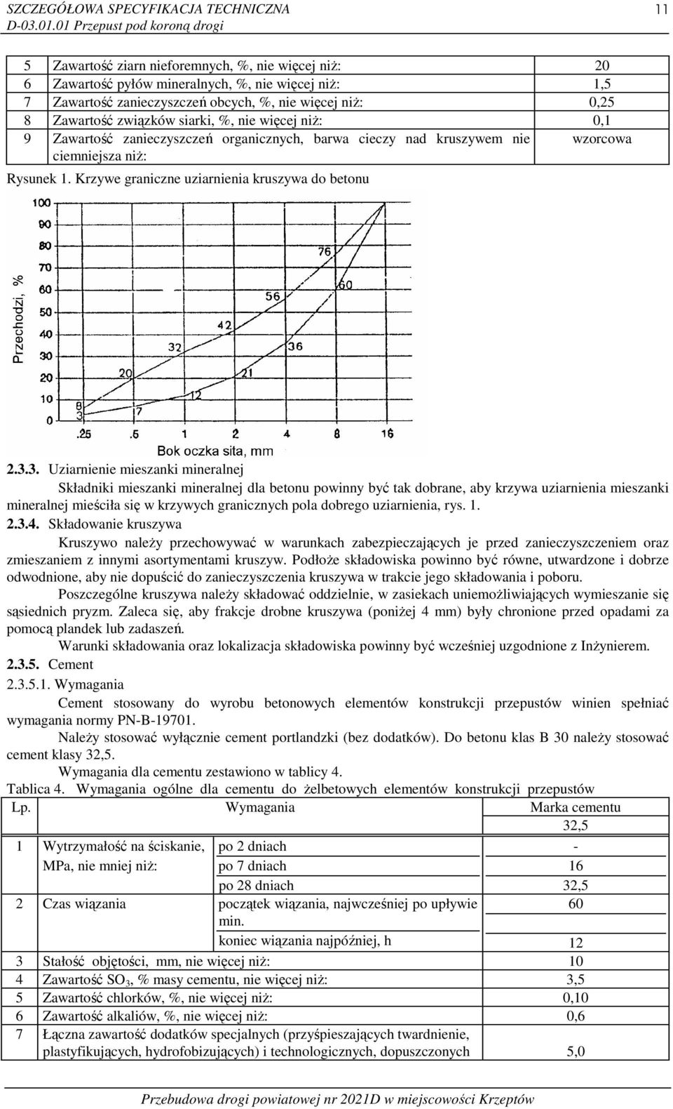 3. Uziarnienie mieszanki mineralnej Składniki mieszanki mineralnej dla betonu powinny być tak dobrane, aby krzywa uziarnienia mieszanki mineralnej mieściła się w krzywych granicznych pola dobrego