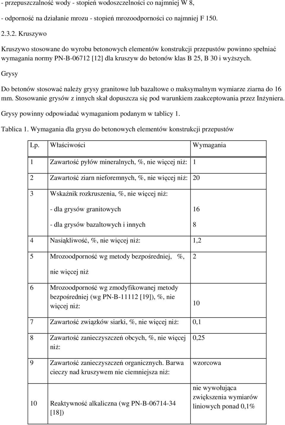 Grysy Do betonów stosować naleŝy grysy granitowe lub bazaltowe o maksymalnym wymiarze ziarna do 16 mm. Stosowanie grysów z innych skał dopuszcza się pod warunkiem zaakceptowania przez InŜyniera.