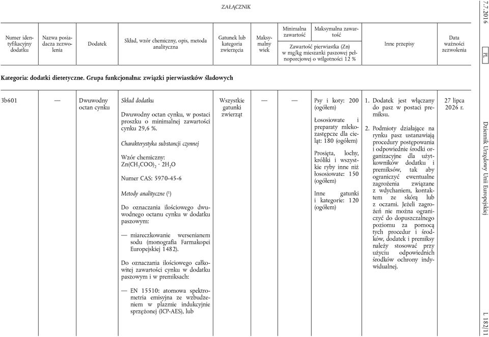 Charakterystyka substancji czynnej Wzór chemiczny: Zn(CH 3 COO) 2 2H 2 O Numer CAS: 5970-45-6 Metody analityczne ( 1 ) Do oznaczania ilościowego dwuwodnego octanu cynku w paszowym: miareczkowanie