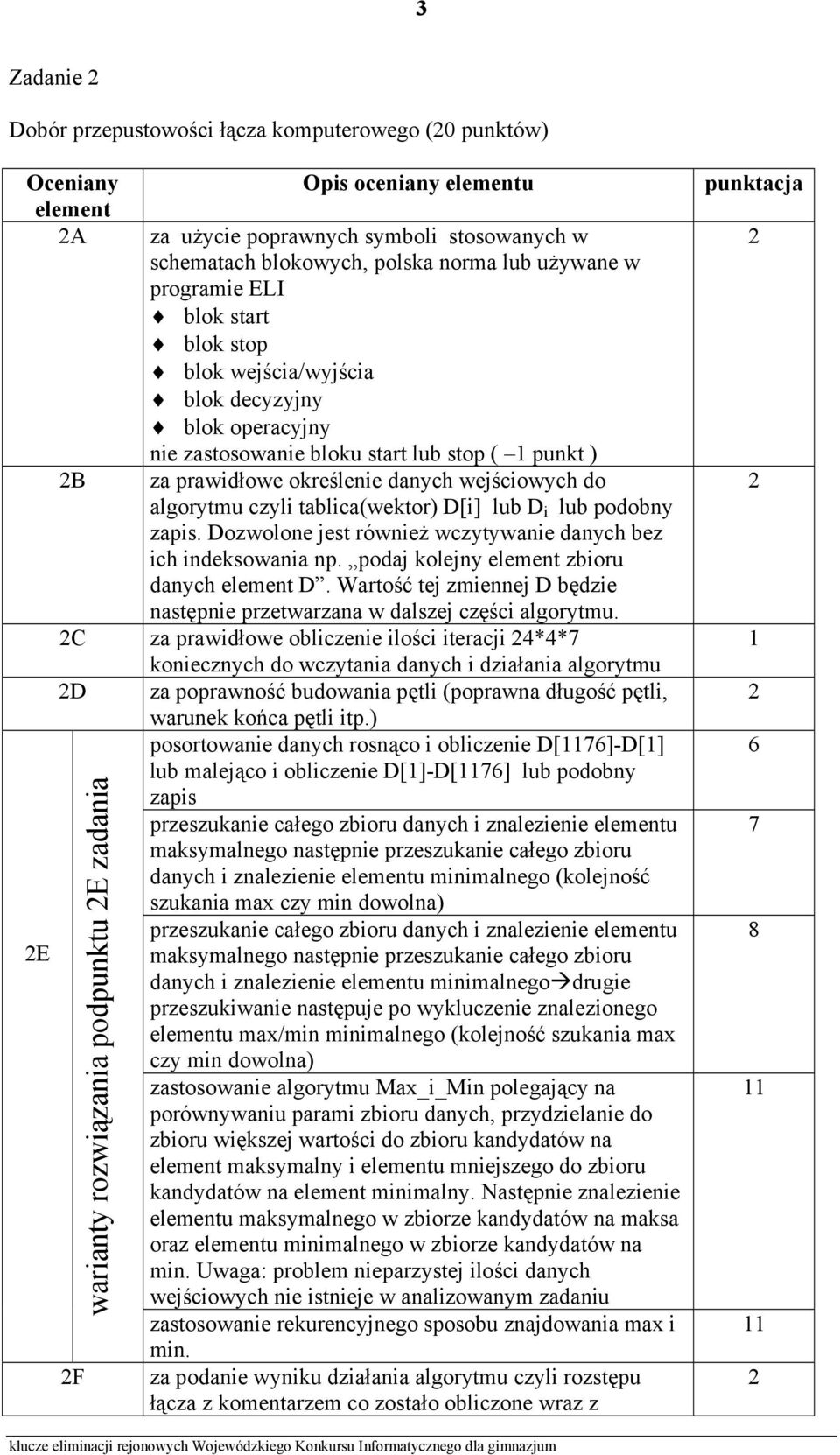 tablica(wektor) D[i] lub D i lub podobny zapis. Dozwolone jest również wczytywanie danych bez ich indeksowania np. podaj kolejny element zbioru danych element D.