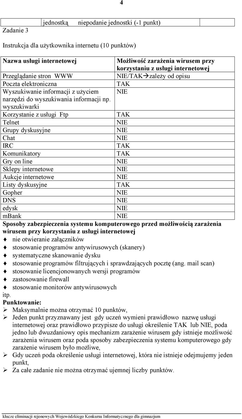 wyszukiwarki Korzystanie z usługi Ftp elnet Grupy dyskusyjne Chat IRC Komunikatory Gry on line Sklepy internetowe Aukcje internetowe Listy dyskusyjne Gopher DNS edysk mbank Sposoby zabezpieczenia