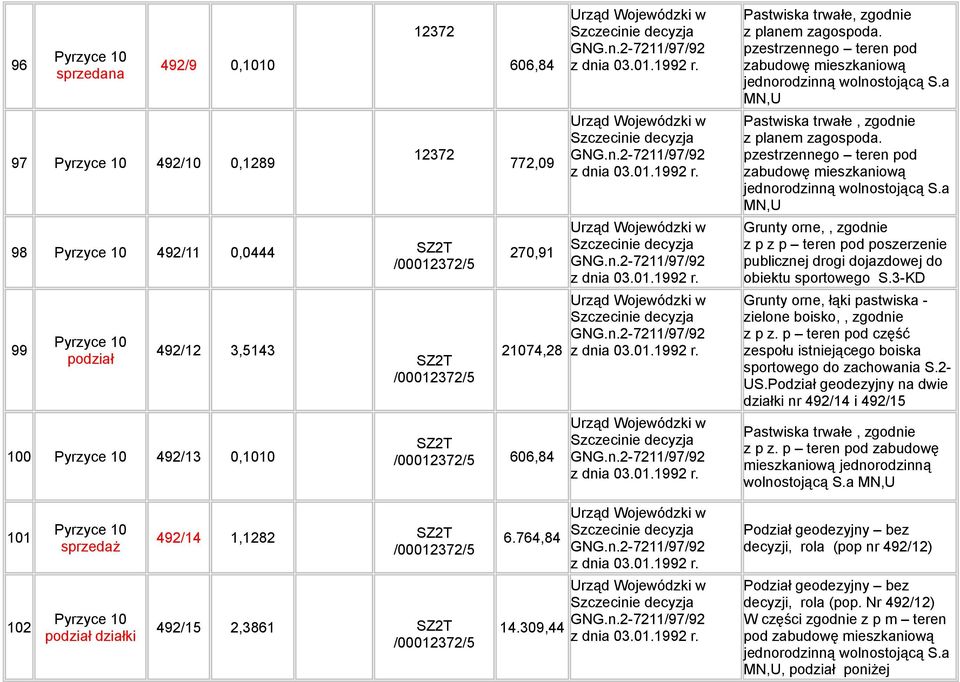 pzestrzennego teren pod zabudowę mieszkaniową jednorodzinną wolnostojącą S.a MN,U Grunty orne,, zgodnie z p z p teren pod poszerzenie publicznej drogi dojazdowej do obiektu sportowego S.