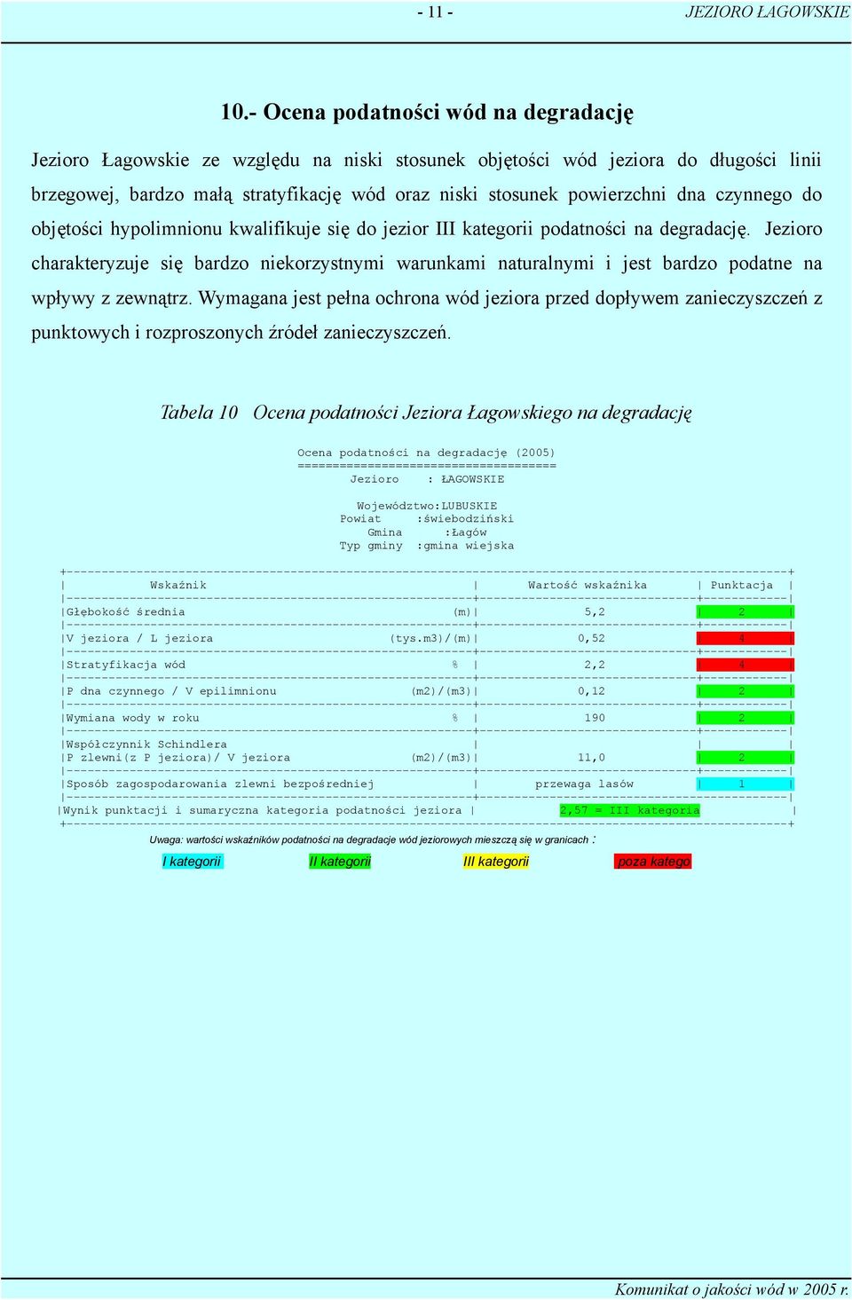 dna czynnego do objętości hypolimnionu kwalifikuje się do jezior III kategorii podatności na degradację.