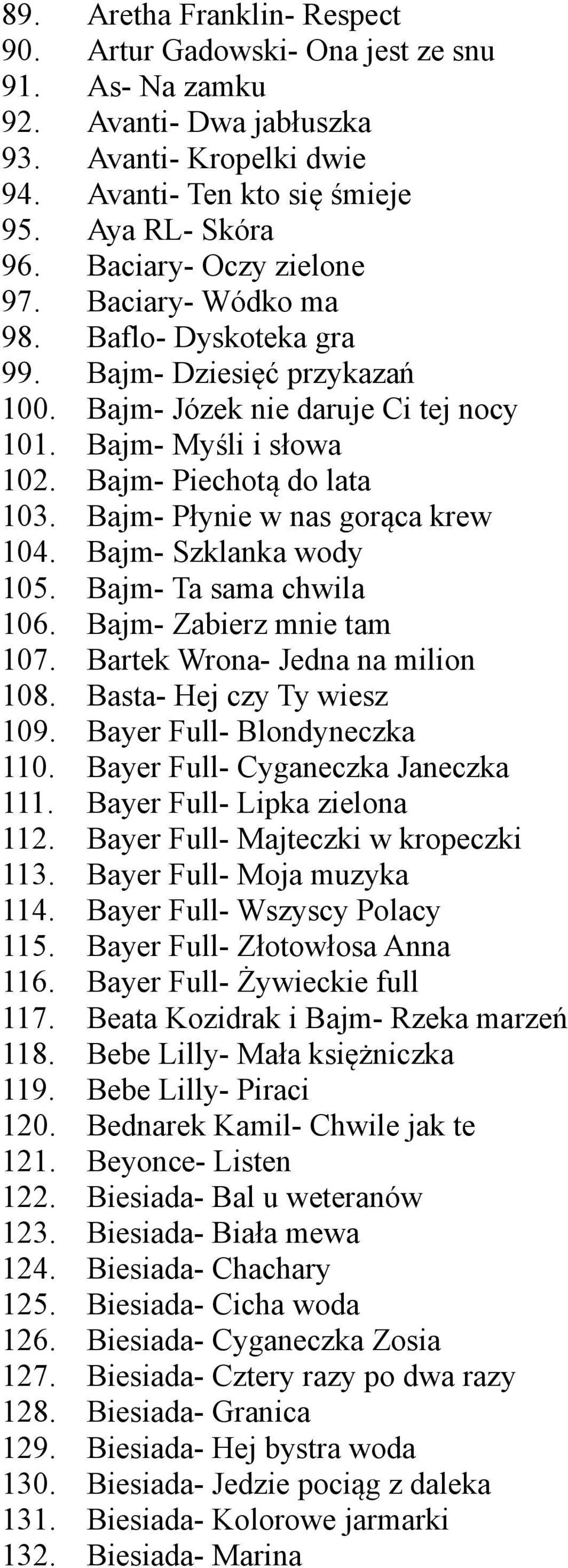 Aretha Franklin- Respect Artur Gadowski- Ona jest ze snu As- Na zamku Avanti- Dwa jabłuszka Avanti- Kropelki dwie Avanti- Ten kto się śmieje Aya RL- Skóra Baciary- Oczy zielone Baciary- Wódko ma