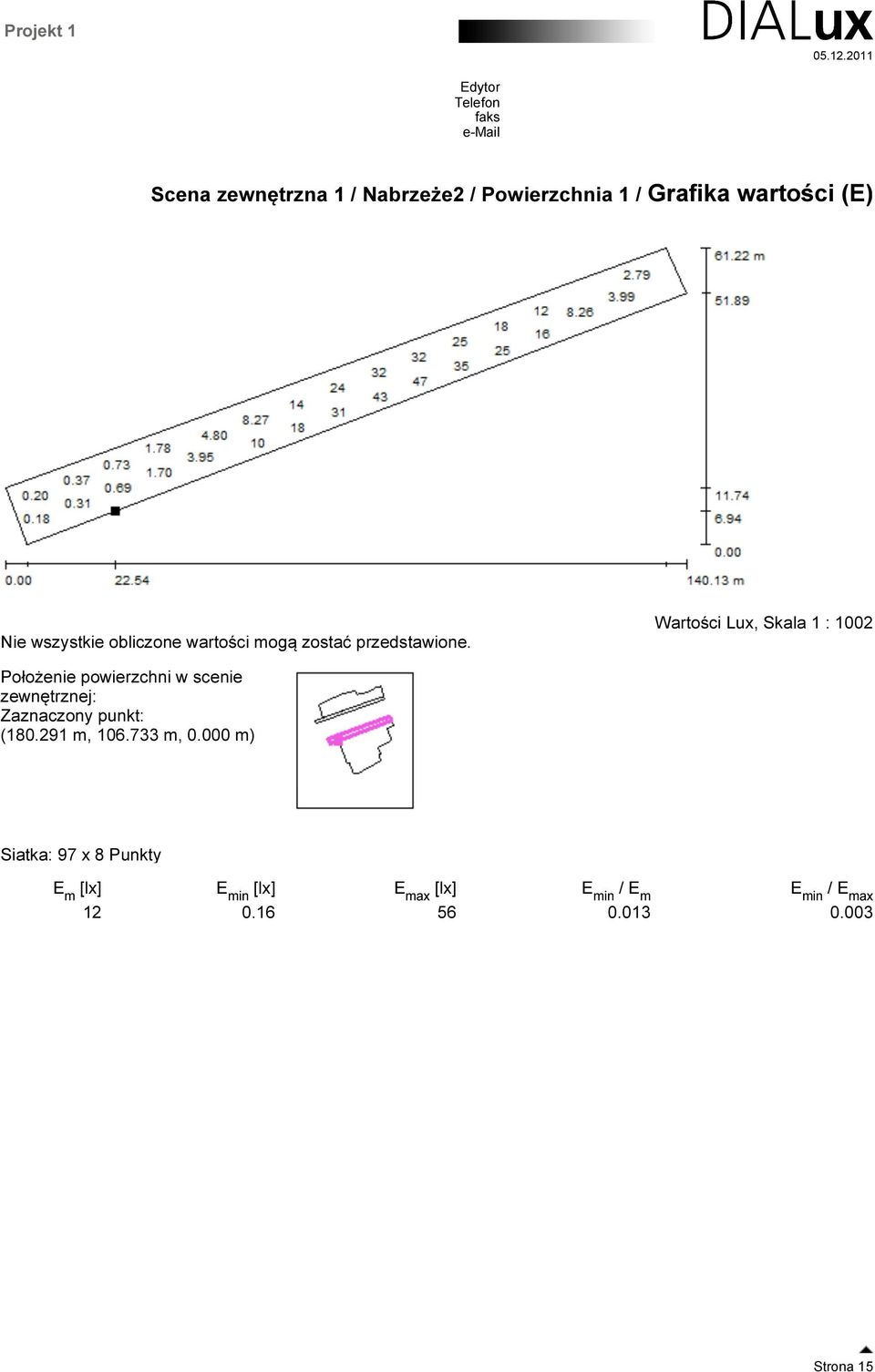 Wartości Lux, Skala 1 : 1002 (180.291 m, 106.733 m, 0.