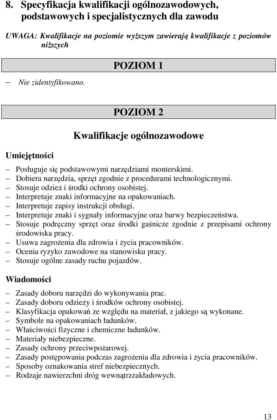 Stosuje odzież i środki ochrony osobistej. Interpretuje znaki informacyjne na opakowaniach. Interpretuje zapisy instrukcji obsługi. Interpretuje znaki i sygnały informacyjne oraz barwy bezpieczeństwa.