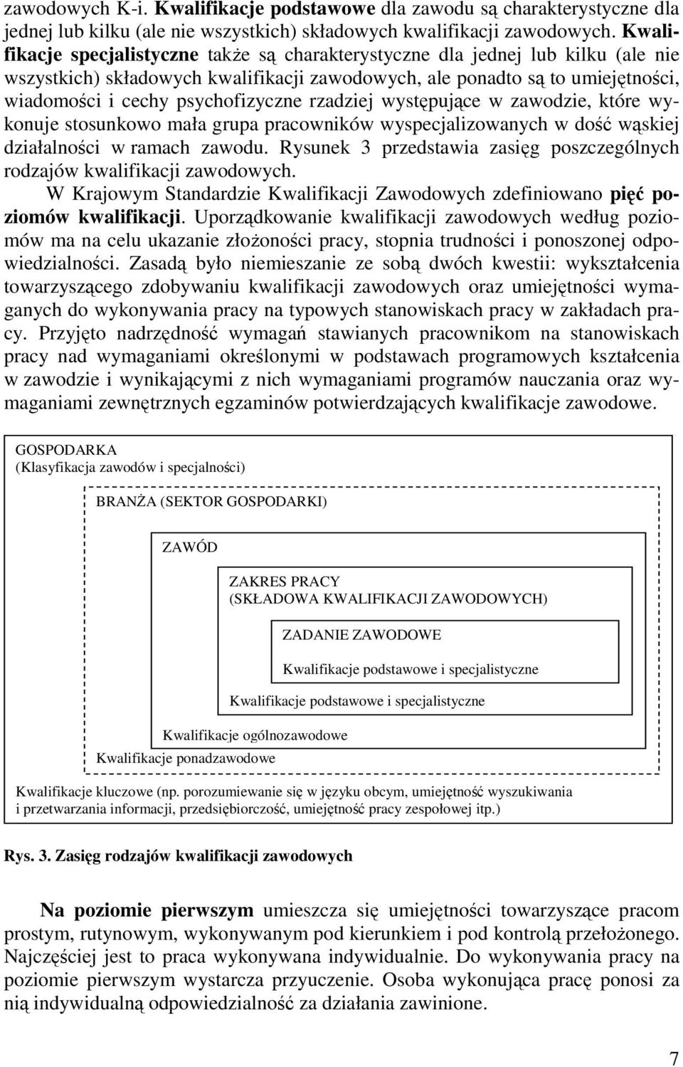 rzadziej występujące w zawodzie, które wykonuje stosunkowo mała grupa pracowników wyspecjalizowanych w dość wąskiej działalności w ramach zawodu.