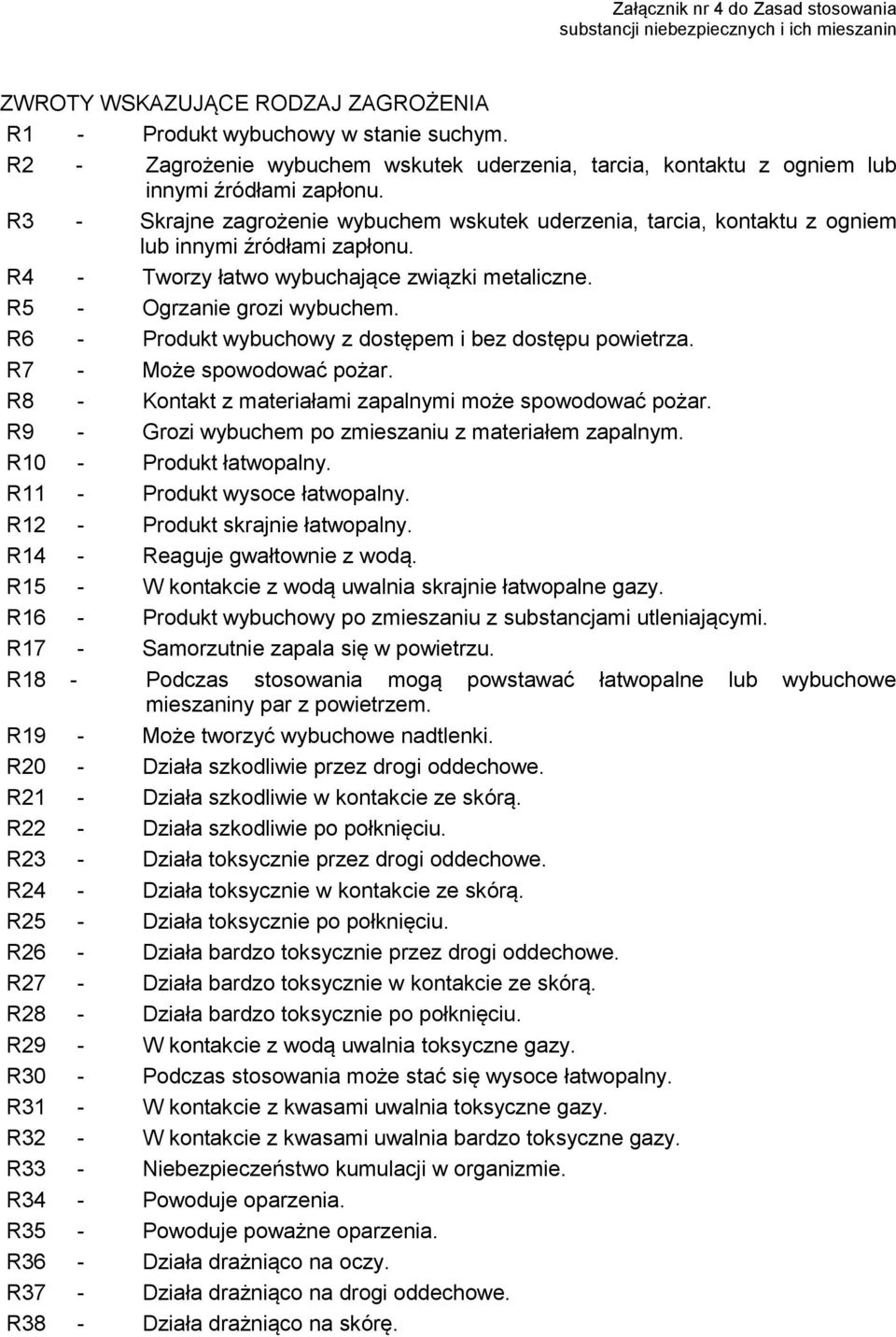 R3 - Skrajne zagrożenie wybuchem wskutek uderzenia, tarcia, kontaktu z ogniem lub innymi źródłami zapłonu. R4 - Tworzy łatwo wybuchające związki metaliczne. R5 - Ogrzanie grozi wybuchem.