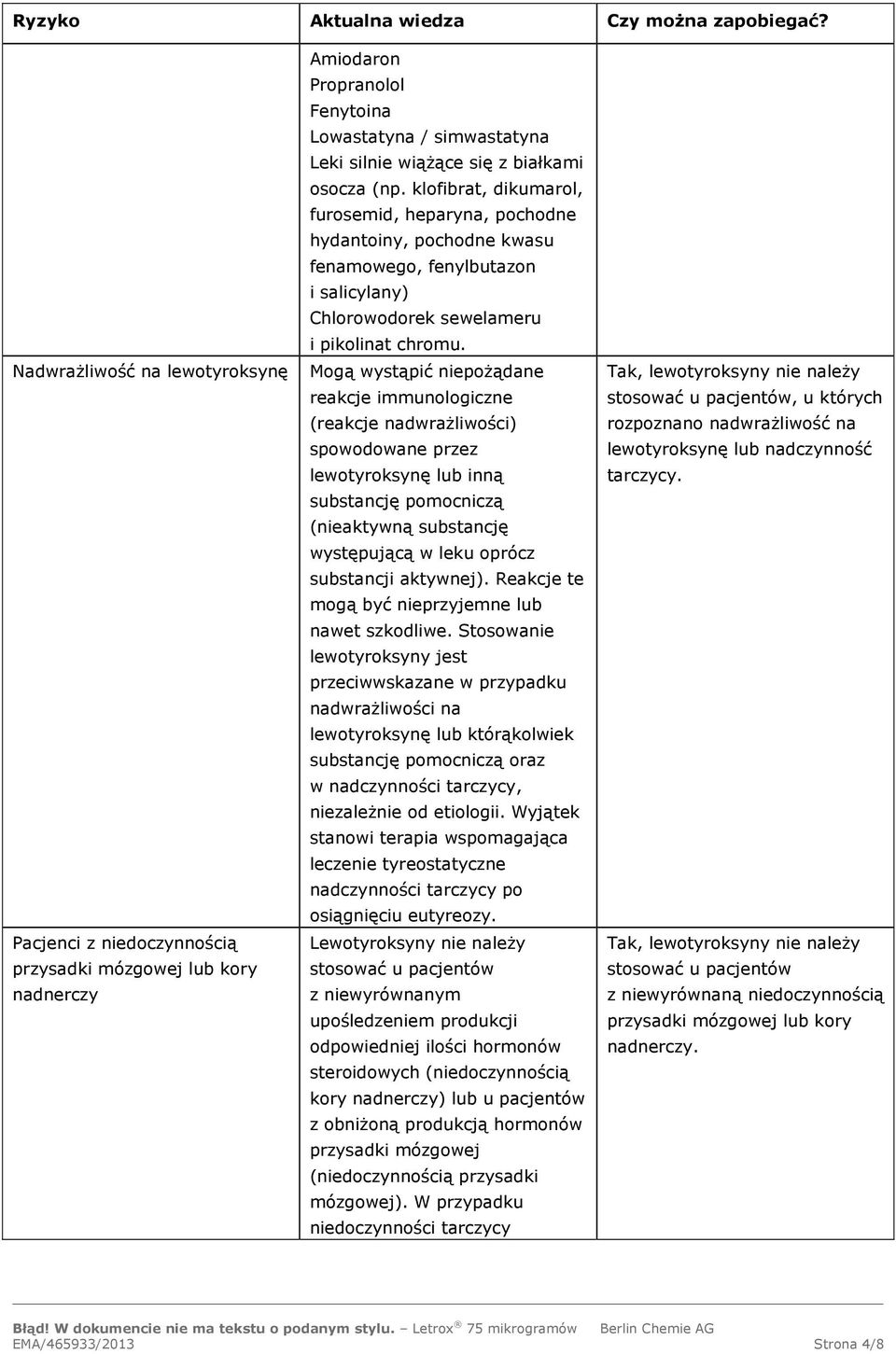 Nadwrażliwość na lewotyroksynę Mogą wystąpić niepożądane reakcje immunologiczne (reakcje nadwrażliwości) spowodowane przez lewotyroksynę lub inną substancję pomocniczą (nieaktywną substancję