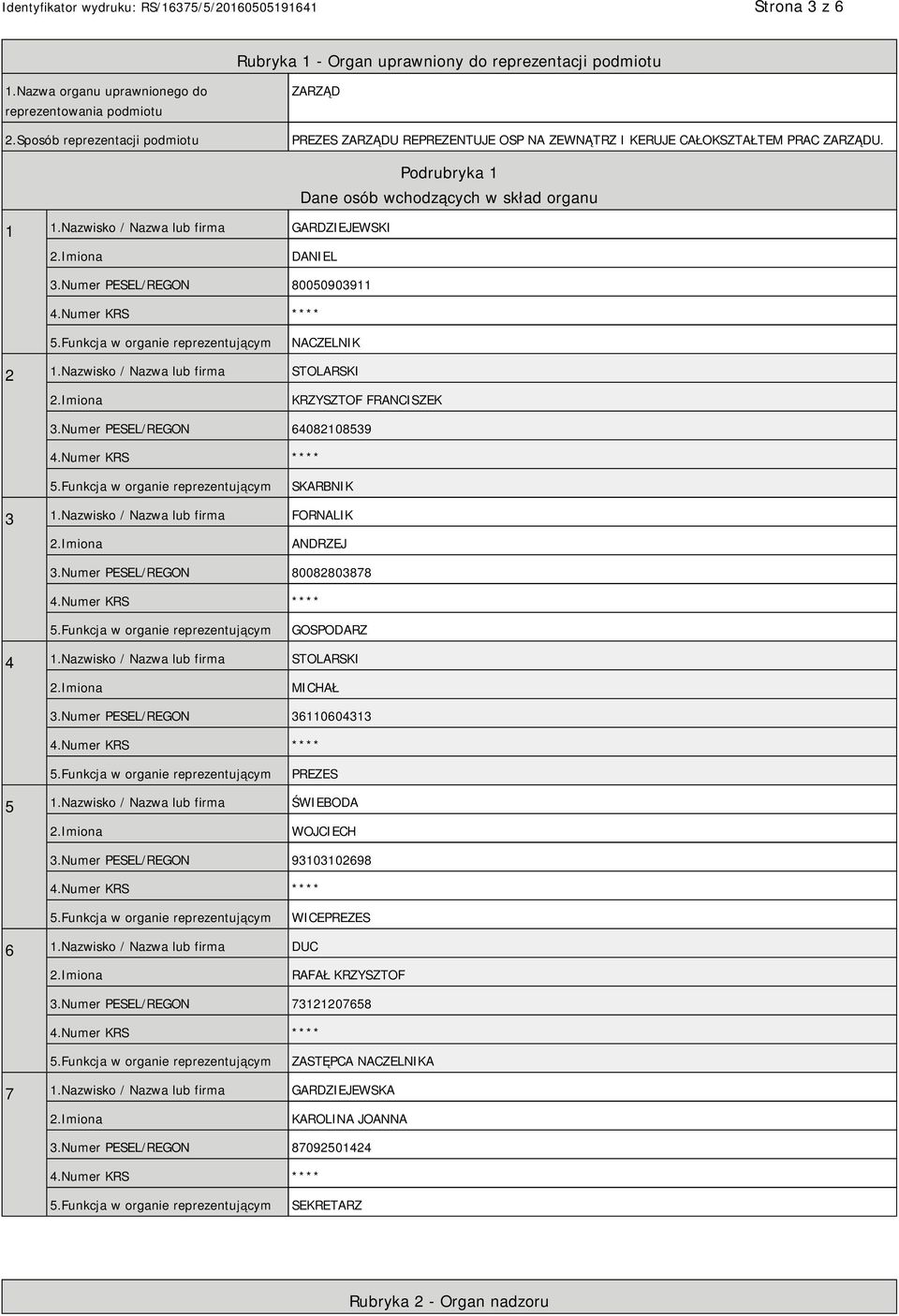 Nazwisko / Nazwa lub firma GARDZIEJEWSKI Podrubryka 1 Dane osób wchodzących w skład organu DANIEL 3.Numer PESEL/REGON 80050903911 NACZELNIK 2 1.