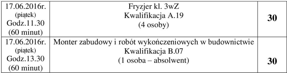 9 (4 osoby) Monter zabudowy i robót