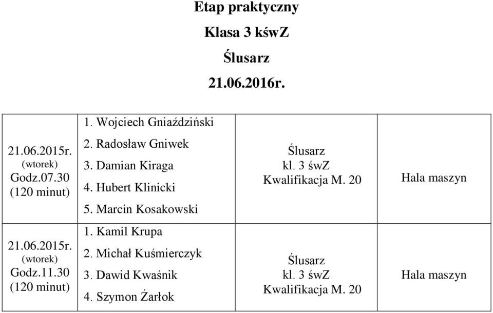 Marcin Kosakowski Ślusarz kl. 3 śwz Kwalifikacja M. 20 Hala maszyn 2.06.205r.