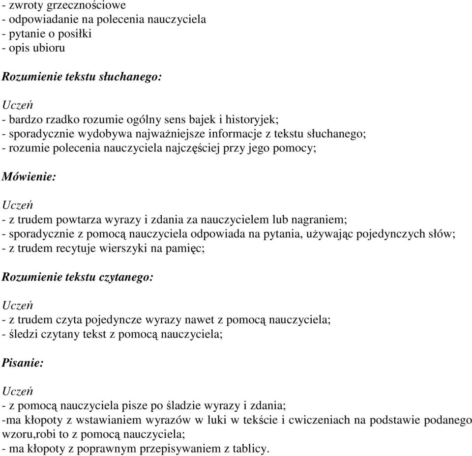 nauczyciela odpowiada na pytania, używając pojedynczych słów; - z trudem recytuje wierszyki na pamięc; - z trudem czyta pojedyncze wyrazy nawet z pomocą nauczyciela; - śledzi czytany tekst z pomocą