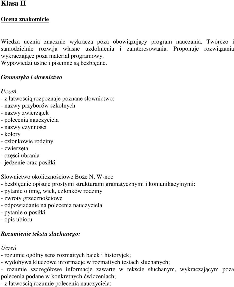 Gramatyka i słownictwo - z łatwością rozpoznaje poznane słownictwo; - nazwy przyborów szkolnych - nazwy zwierzątek - polecenia nauczyciela - nazwy czynności - kolory - członkowie rodziny - zwierzęta