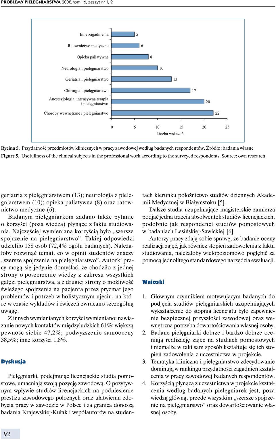 Source: own research geriatria z pielęgniarstwem (13); neurologia z pielęgniarstwem (10); opieka paliatywna (8) oraz ratownictwo medyczne (6).