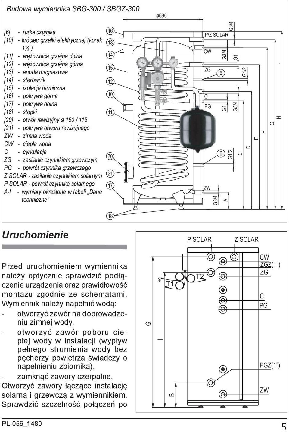 woda C - cyrkulacja ZG - zasilanie czynnikiem grzewczym PG - powrót czynnika grzewczego Z SOLAR - zasilanie czynnikiem solarnym P SOLAR - powrót czynnika solarnego A-I - wymiary określone w tabeli