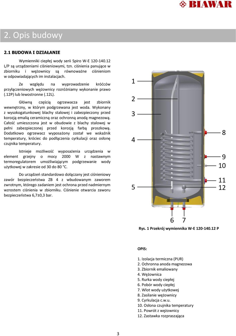 12P) lub lewostronne (.12L). Główną częścią ogrzewacza jest zbiornik wewnętrzny, w którym podgrzewana jest woda.