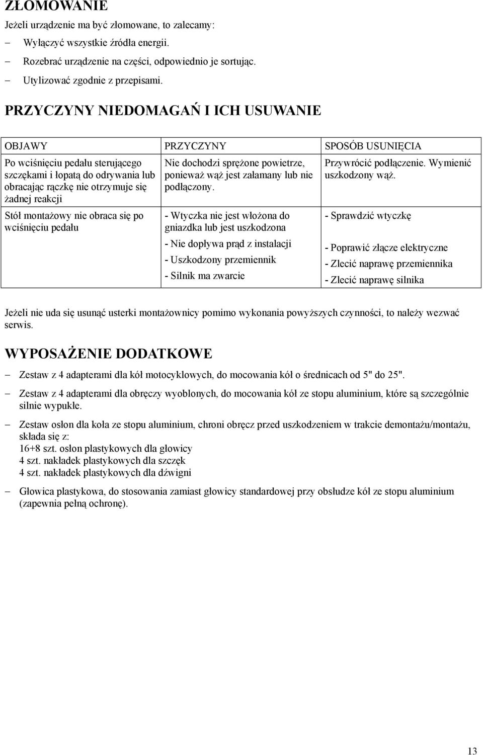 montażowy nie obraca się po wciśnięciu pedału Nie dochodzi sprężone powietrze, ponieważ wąż jest załamany lub nie podłączony.