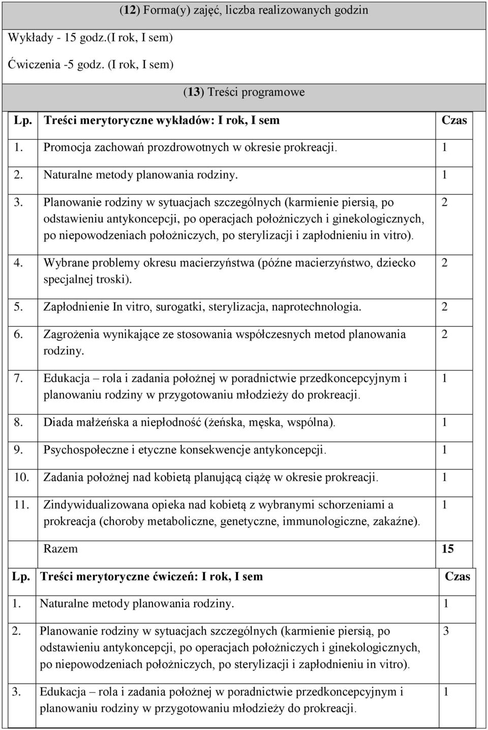 Planowanie rodziny w sytuacjach szczególnych (karmienie piersią, po odstawieniu antykoncepcji, po operacjach położniczych i ginekologicznych, po niepowodzeniach położniczych, po sterylizacji i