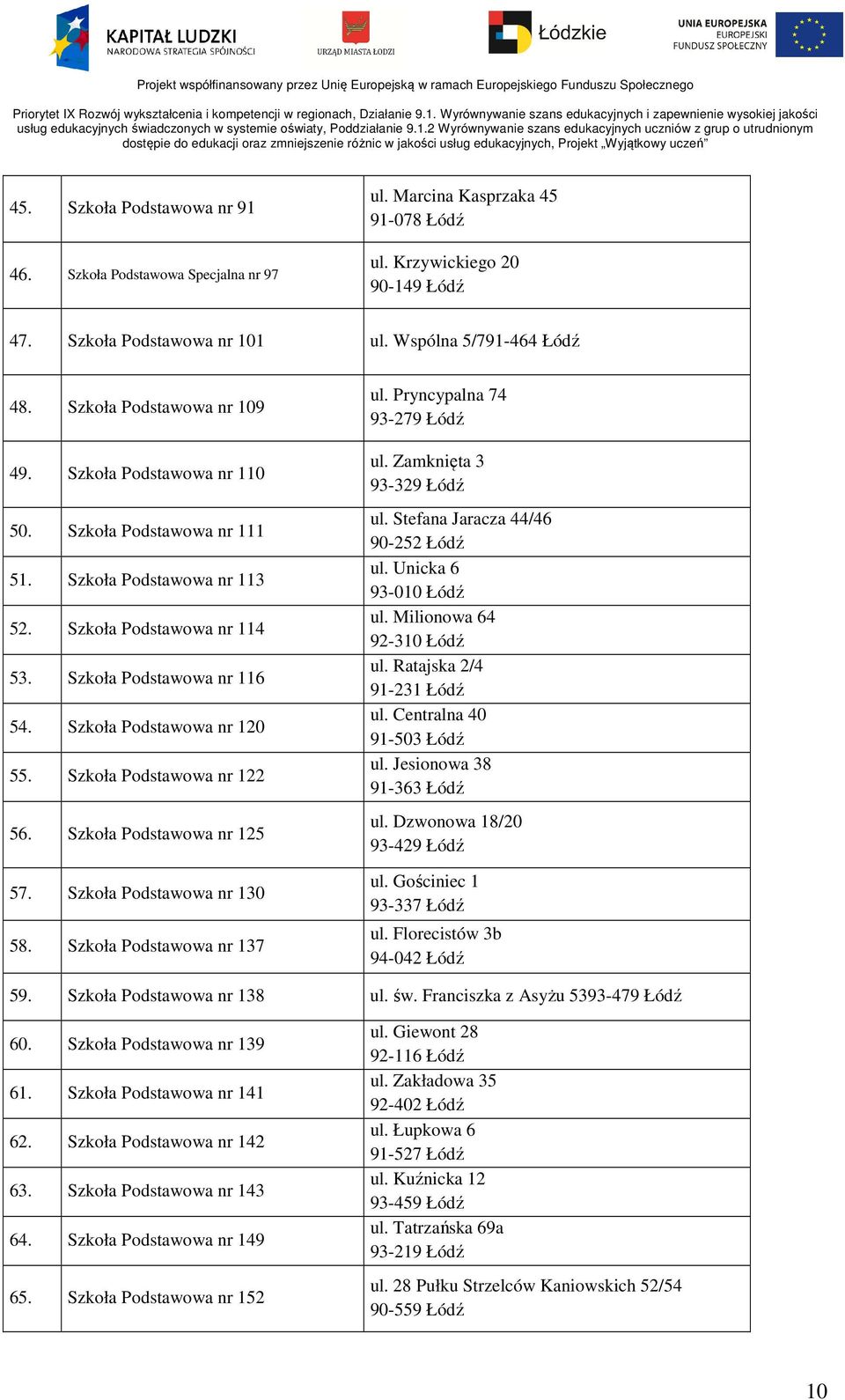 Szkoła Podstawowa nr 120 55. Szkoła Podstawowa nr 122 56. Szkoła Podstawowa nr 125 57. Szkoła Podstawowa nr 130 58. Szkoła Podstawowa nr 137 ul. Pryncypalna 74 93-279 Łódź ul.