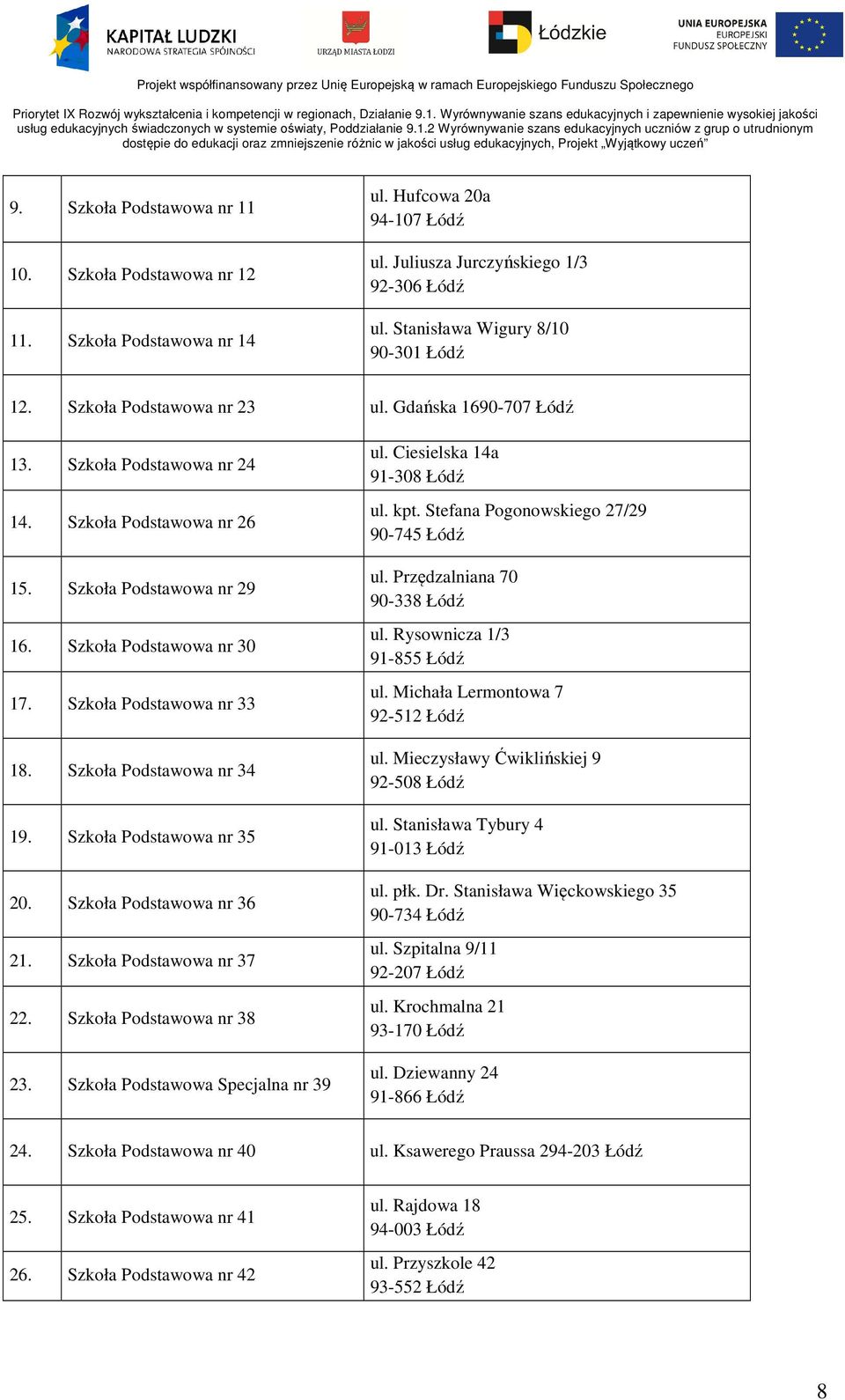 Szkoła Podstawowa nr 34 19. Szkoła Podstawowa nr 35 20. Szkoła Podstawowa nr 36 21. Szkoła Podstawowa nr 37 22. Szkoła Podstawowa nr 38 23. Szkoła Podstawowa Specjalna nr 39 ul.