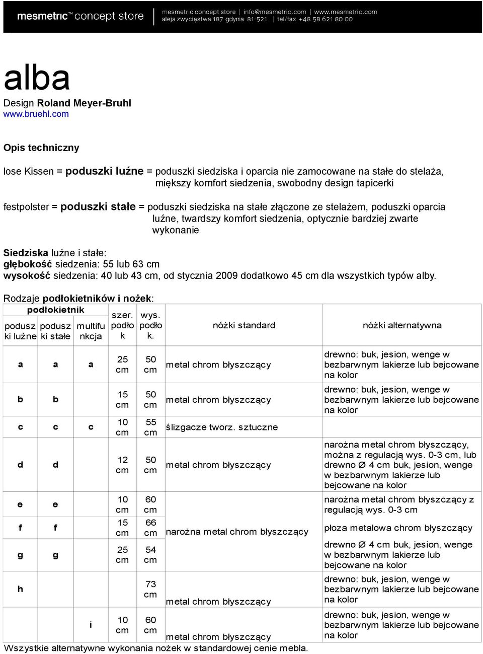 wysokość siedzenia: 40 lub 43, od stycznia 2009 dodatkowo 45 dla wszystkich typów alby. Rodzaje podłokietników i nożek: podłokietnik szer. wys.