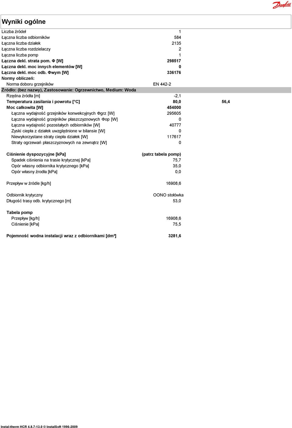 Φwym 336176 Normy obliczeń: Norma doboru grzejników EN 442-2 Źródło: (bez nazwy), astosowanie: Ogrzewnictwo, Medium: Woda Rzędna źródła [m] -2,1 Temperatura zasilania i powrotu 80,0 56,4 Moc