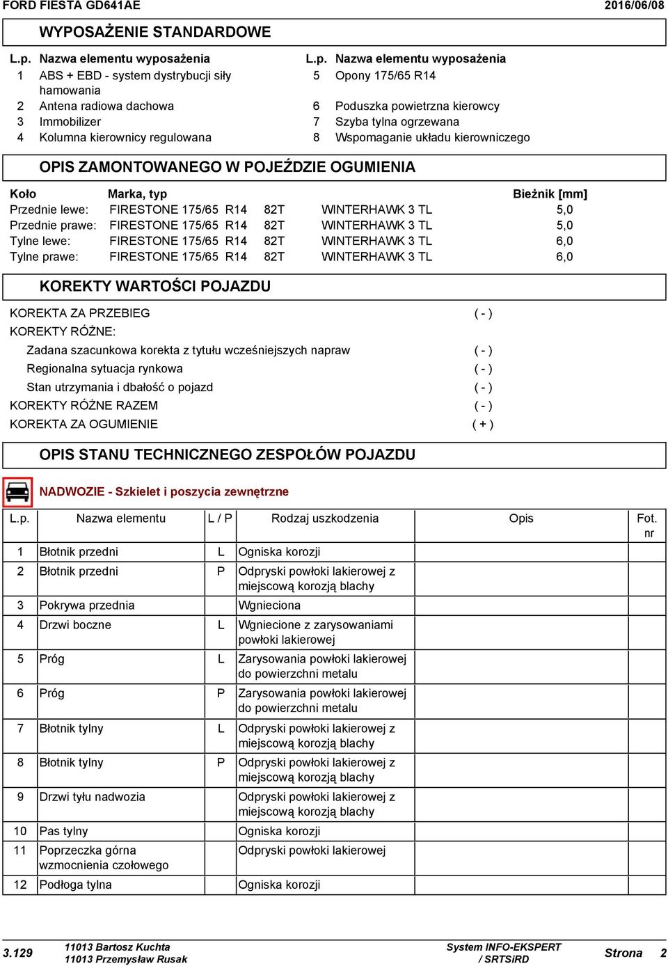 sażenia 1 ABS + EBD - system dystrybucji siły hamowania 2 Antena radiowa dachowa 3 Immobilizer 4 Kolumna kierownicy regulowana L.p.