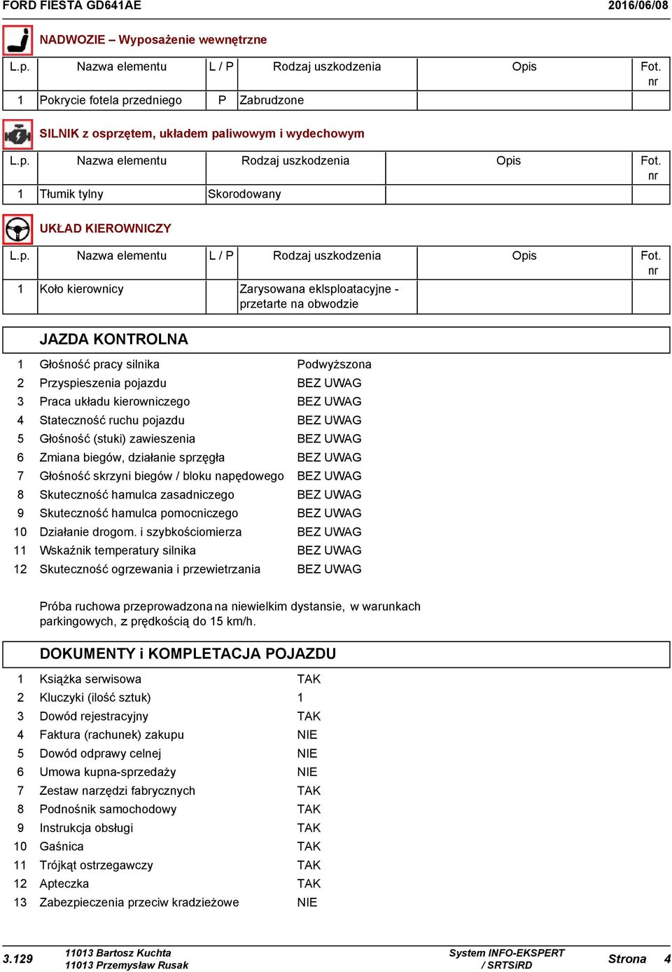 nr Zarysowana eklsploatacyjne przetarte na obwodzie JAZDA KONTROLNA 1 Głośność pracy silnika Podwyższona 2 Przyspieszenia pojazdu BEZ UWAG 3 Praca układu kierowniczego BEZ UWAG 4 Stateczność ruchu