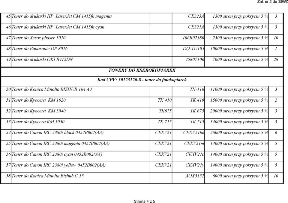 DO KSEROKOPIAREK Kod CPV: 30125120-8 - toner do fotokopiarek 50 Toner do Konica Minolta BIZHUB 164 A3 TN-116 11000 stron przy pokryciu 5 % 3 51 Toner do Kyocera KM 1620 TK 410 TK 410 15000 stron przy