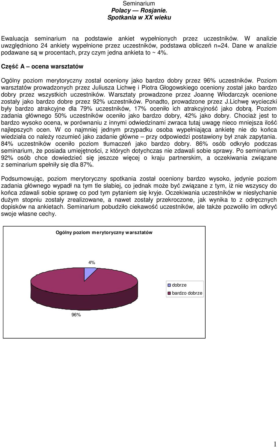 Część A ocena warsztatów Ogólny poziom merytoryczny został oceniony jako bardzo dobry przez 96% uczestników.