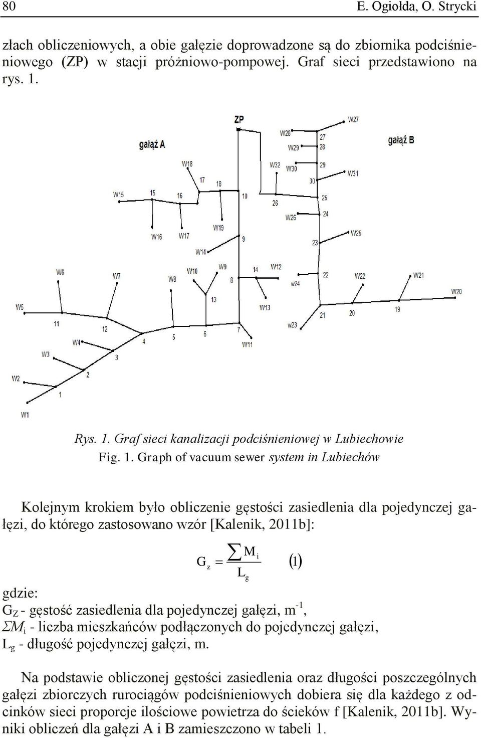 Graf sieci kanalizacji podciśnieniowej w Lubiechowie Fig. 1.