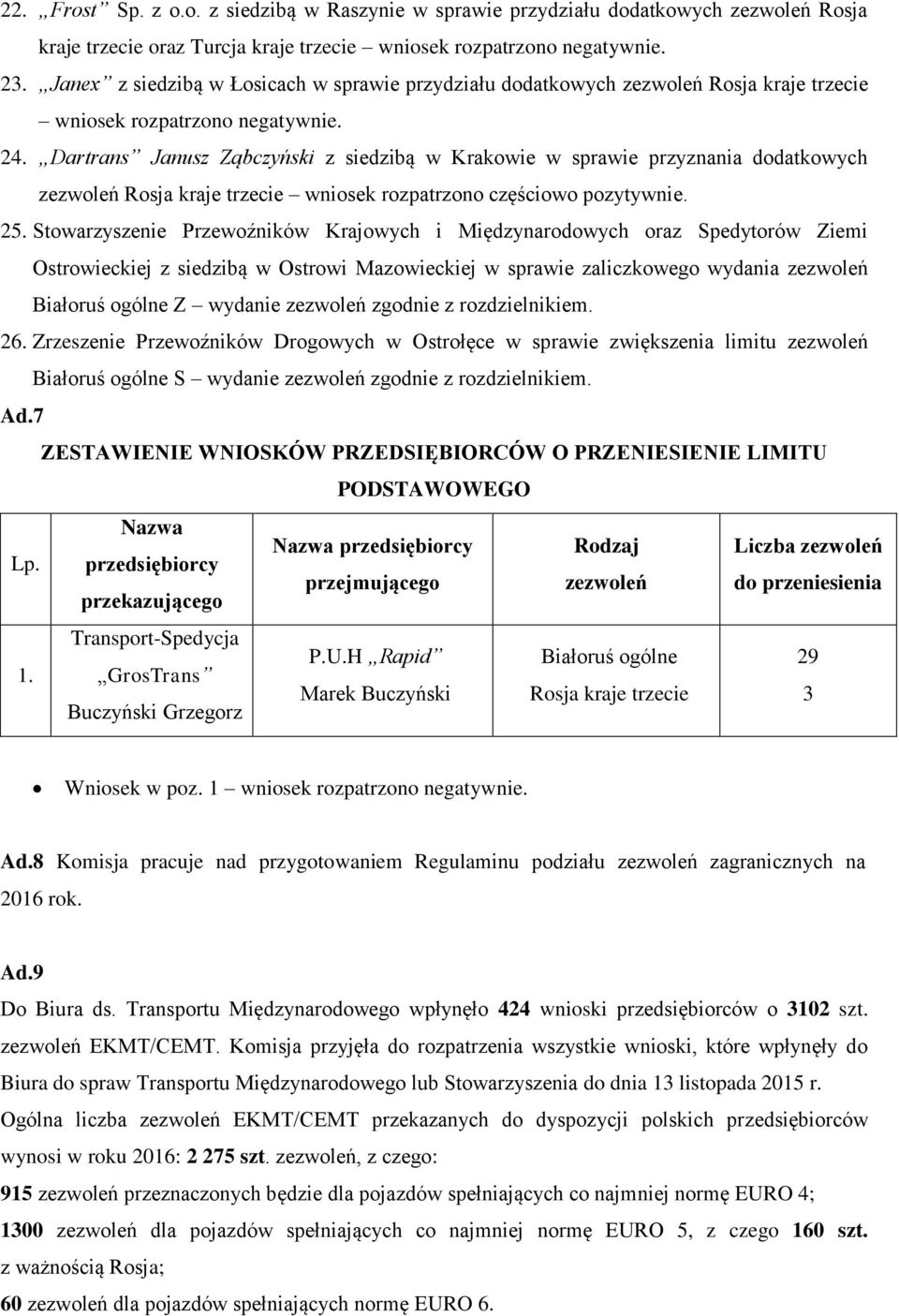 Dartrans Janusz Ząbczyński z siedzibą w Krakowie w sprawie przyznania dodatkowych zezwoleń Rosja kraje trzecie wniosek rozpatrzono częściowo pozytywnie. 25.
