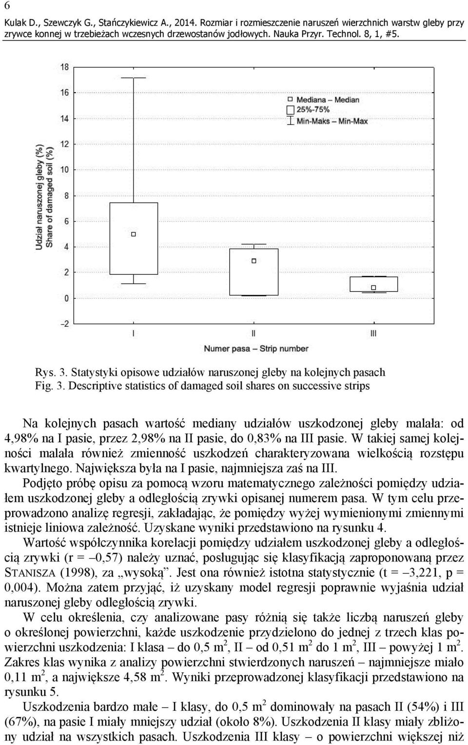 Descriptive statistics of damaged soil shares on successive strips Na kolejnych pasach wartość mediany udziałów uszkodzonej gleby malała: od 4,98% na I pasie, przez 2,98% na II pasie, do 0,83% na III