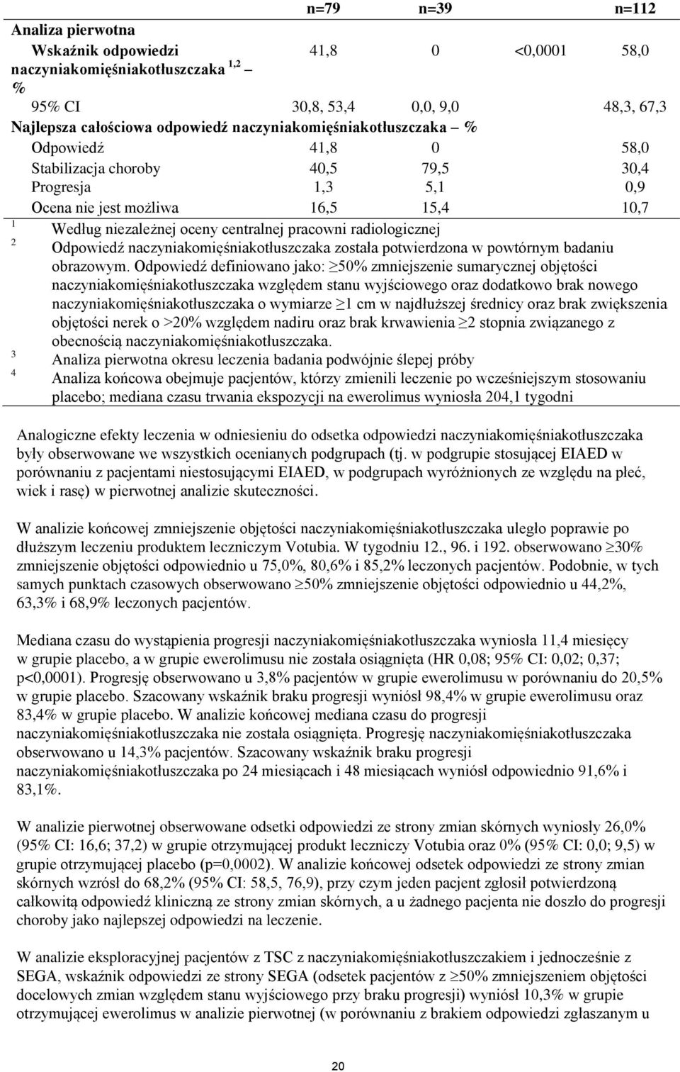 radiologicznej 2 Odpowiedź naczyniakomięśniakotłuszczaka została potwierdzona w powtórnym badaniu obrazowym.