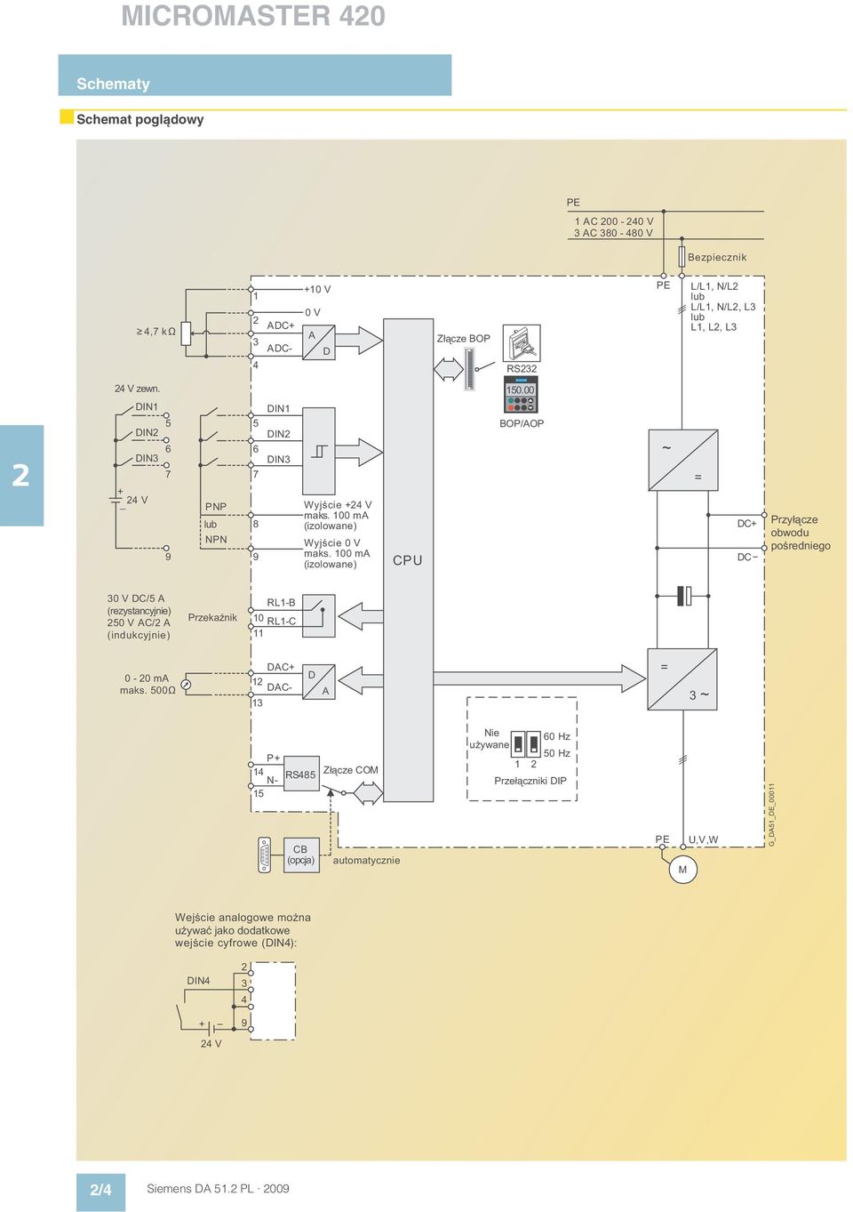 100 ma (izolowane) CPU BOP/AOP ~ = DC+ DC Przyłącze obwodu pośredniego 30 V DC/5 A (rezystancyjnie) 50 V AC/ A (indukcyjnie) Przekaźnik RL1 B 10 RL1 C 11 0 0 ma maks.