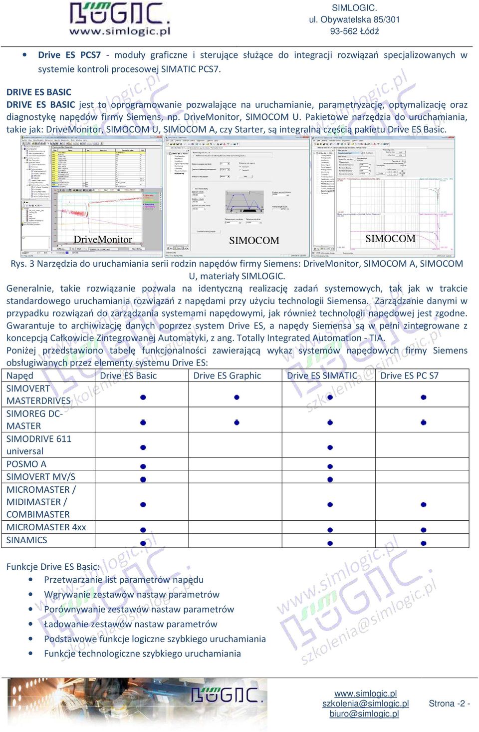 Pakietowe narzędzia do uruchamiania, takie jak: DriveMonitor, SIMOCOM U, SIMOCOM A, czy Starter, są integralną częścią pakietu Drive ES Basic. DriveMonitor SIMOCOM SIMOCOM A U Rys.